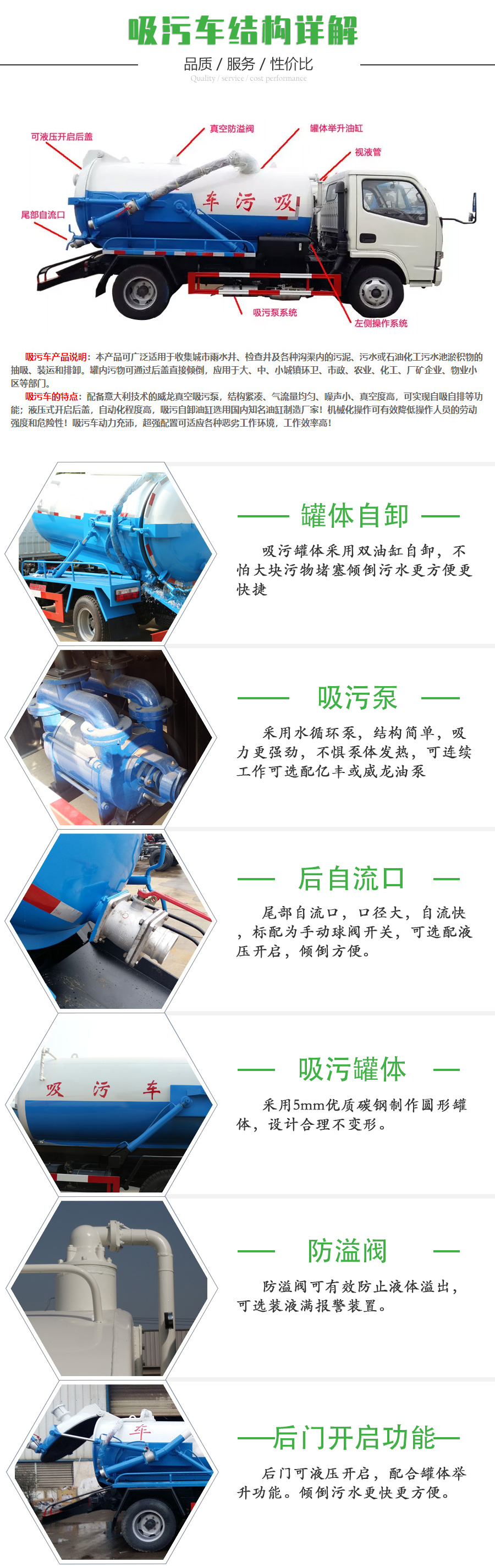 國六1.5立方 藍牌長安 路面清洗車